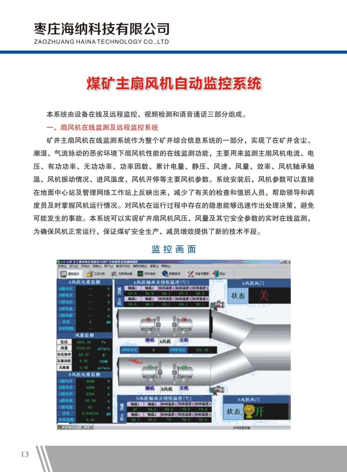 煤矿主扇风机自动监控系统 (2).jpg