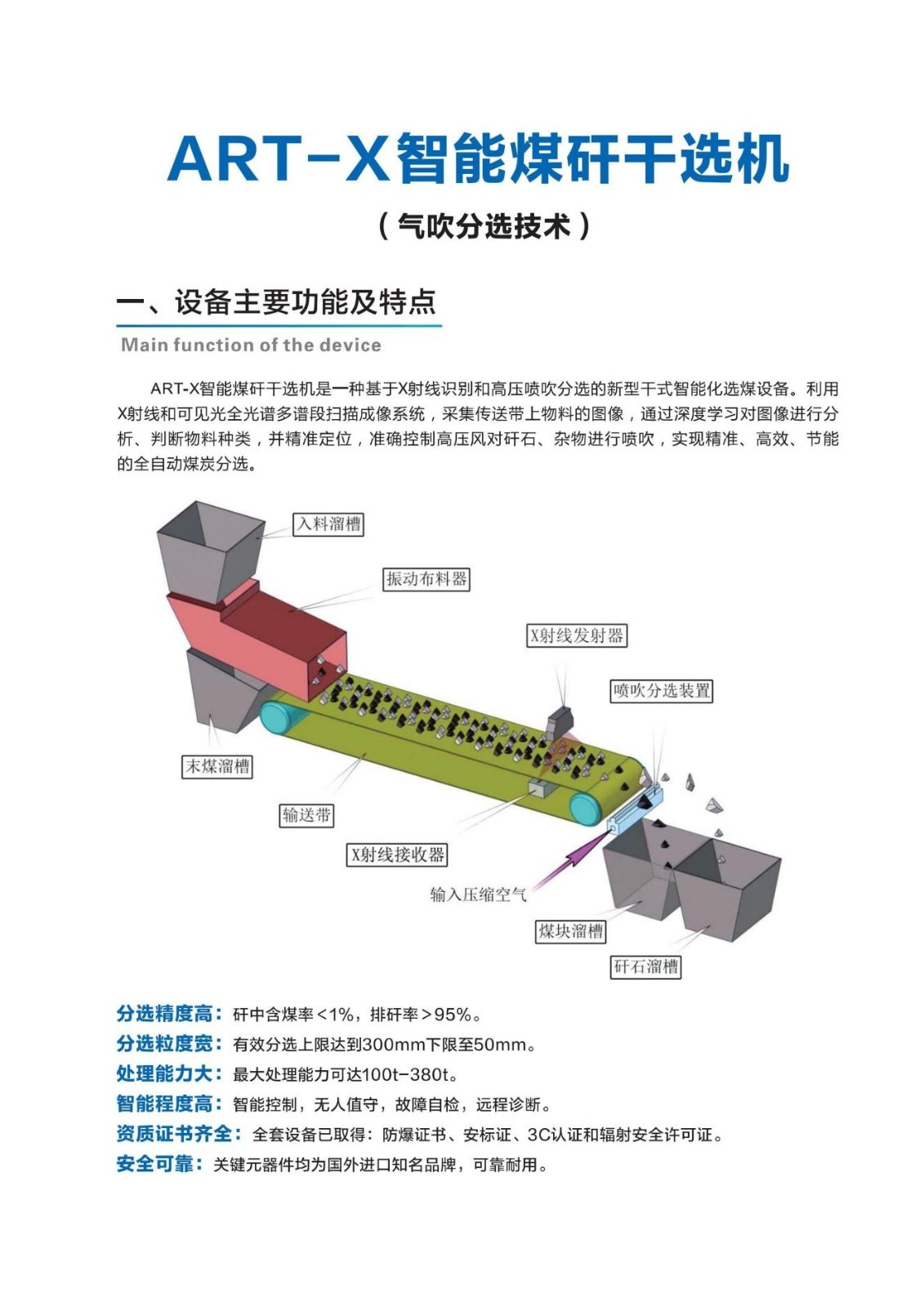 智能煤矸干选机 （高压喷吹分选） (2).jpg