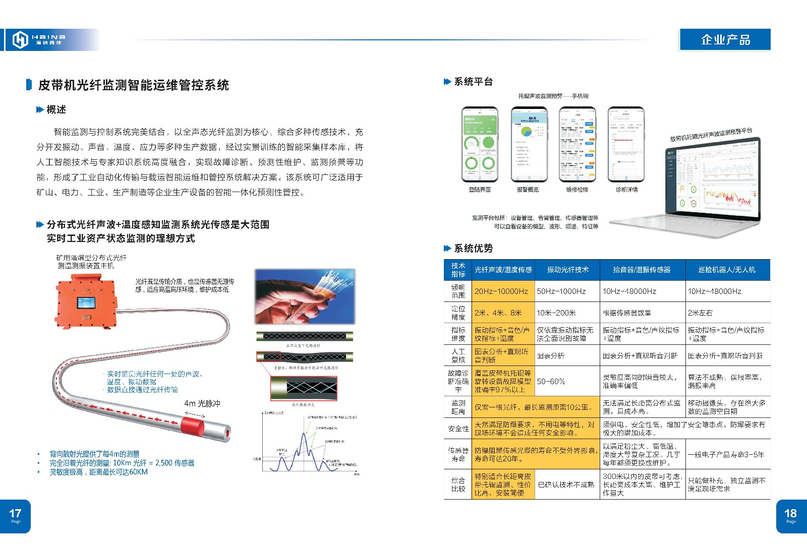 枣庄海纳科技有限公司 产品手册_10.jpg